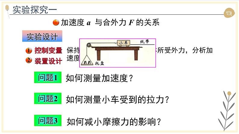 教科版（2019）高中物理必修第一册1.5探究加速度与力、质量的关系 课件05