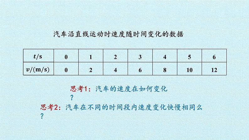 教科版（2019）高中物理必修第一册2.1匀变速直线运动的研究 课件04