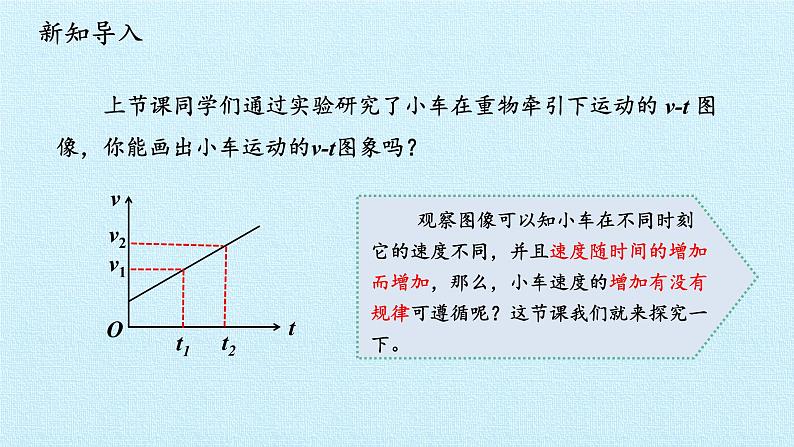 教科版（2019）高中物理必修第一册2.2匀变速直线运动速度与时间的关系 课件02