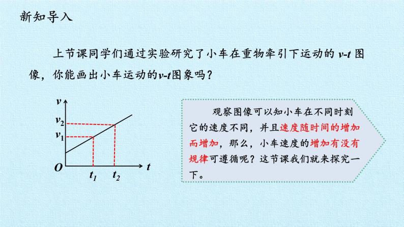 教科版（2019）高中物理必修第一册2.2匀变速直线运动速度与时间的关系 课件02