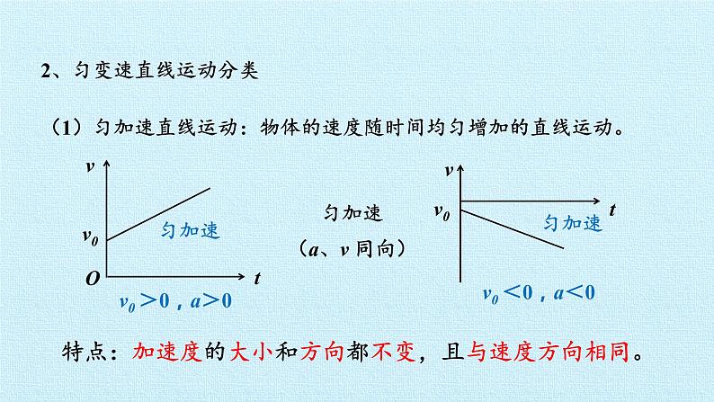 教科版（2019）高中物理必修第一册2.2匀变速直线运动速度与时间的关系 课件05