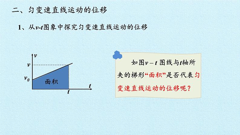 教科版（2019）高中物理必修第一册2.3匀变速直线运动位移与时间的关系 课件05