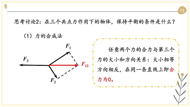 教科版（2019）高中物理必修第一册3.6共点力作用下物体的平衡 课件06
