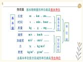 教科版（2019）高中物理必修第一册4.4力学单位制 课件