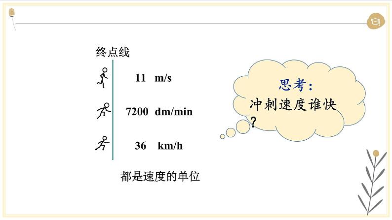 教科版（2019）高中物理必修第一册4.4力学单位制 课件06