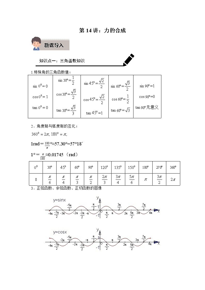 第14讲 力的合成 学案-高一上学期物理人教版（2019）必修第一册01