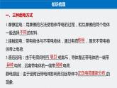 第一章　第一节　静电现象课件+知识点+练习
