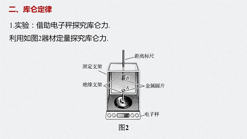 第一章　第二节　库仑定律课件+知识点+练习06