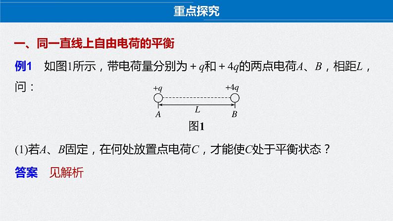 第一章　专题强化　静电力作用下的平衡课件+练习04