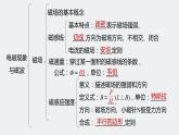 第六章 本章知识网络构建课件+练习