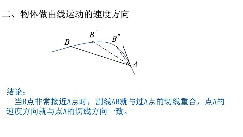 1.1 曲线运动  课件—2020-2021学年【新教材】粤教版（2019）高中物理必修第二册 第6页