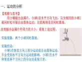 1.2 运动的合成与分解 课件(15张ppt）+教案