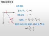 1.4 生活和生产中的抛体运动 课件(16张ppt）+教案+视频