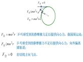 2.4 离心现象及其应用 课件—2020-2021学年【新教材】粤教版（2019）高中物理必修第二册（17张PPT）