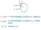 2.4 离心现象及其应用 课件—2020-2021学年【新教材】粤教版（2019）高中物理必修第二册（17张PPT）