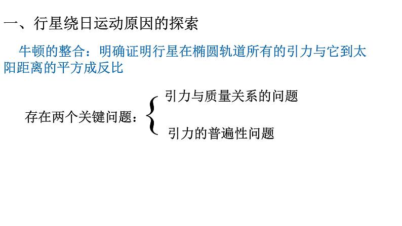 3.2 认识万有引力定律 课件 19张PPT第7页