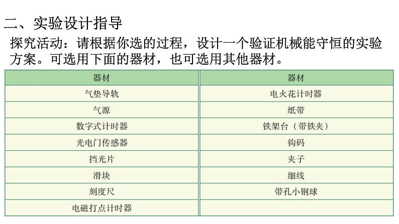 4.6 验证机械能守恒定律 课件（16张PPT）+教案06