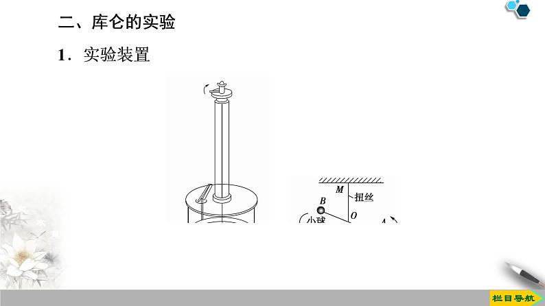 第9章 2.库仑定律--（新教材）2020-2021学年人教版物理必修第三册课件08