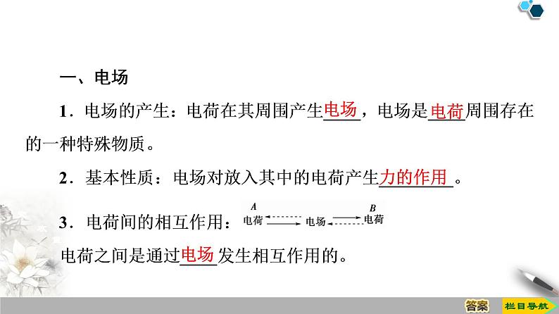 第9章 3.电场　电场强度--（新教材）2020-2021学年人教版物理必修第三册课件第4页