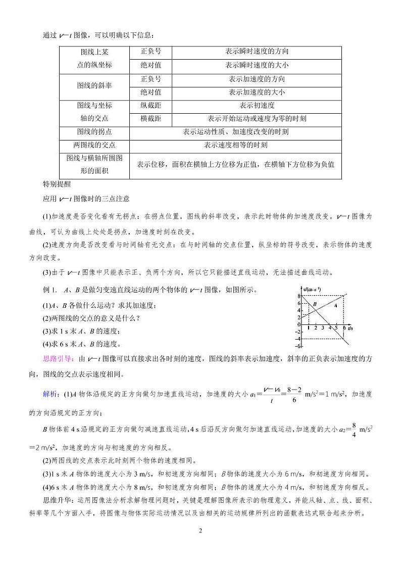答案 2.2  匀变速直线运动的速度与时间的关系—人教版（2019）高中物理必修第一册学案第2页