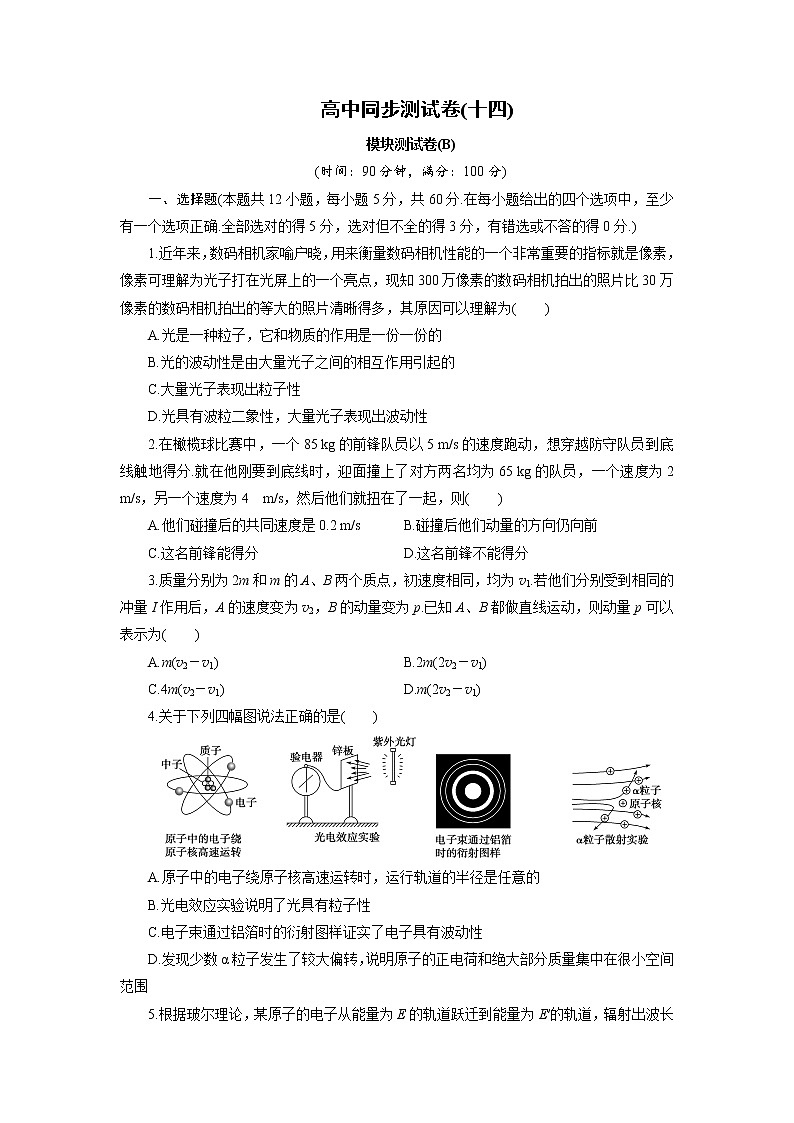 高中同步测试卷·人教物理选修3－5：高中同步测试卷（十四） word版含解析01
