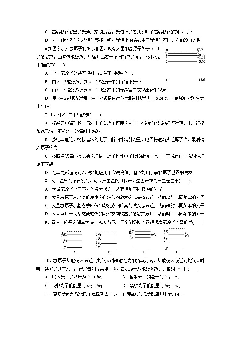 高中同步测试卷·人教物理选修3－5：高中同步测试卷（九） word版含解析第2页