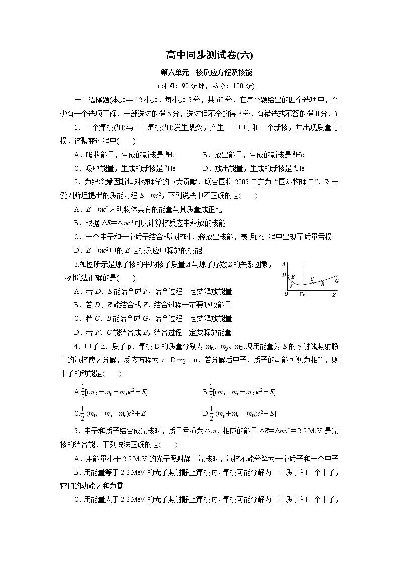 高中同步测试卷·人教物理选修3－5：高中同步测试卷（六） word版含解析01