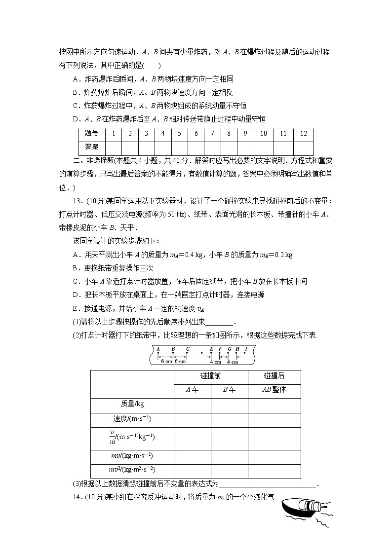 高中同步测试卷·人教物理选修3－5：高中同步测试卷（二） word版含解析03