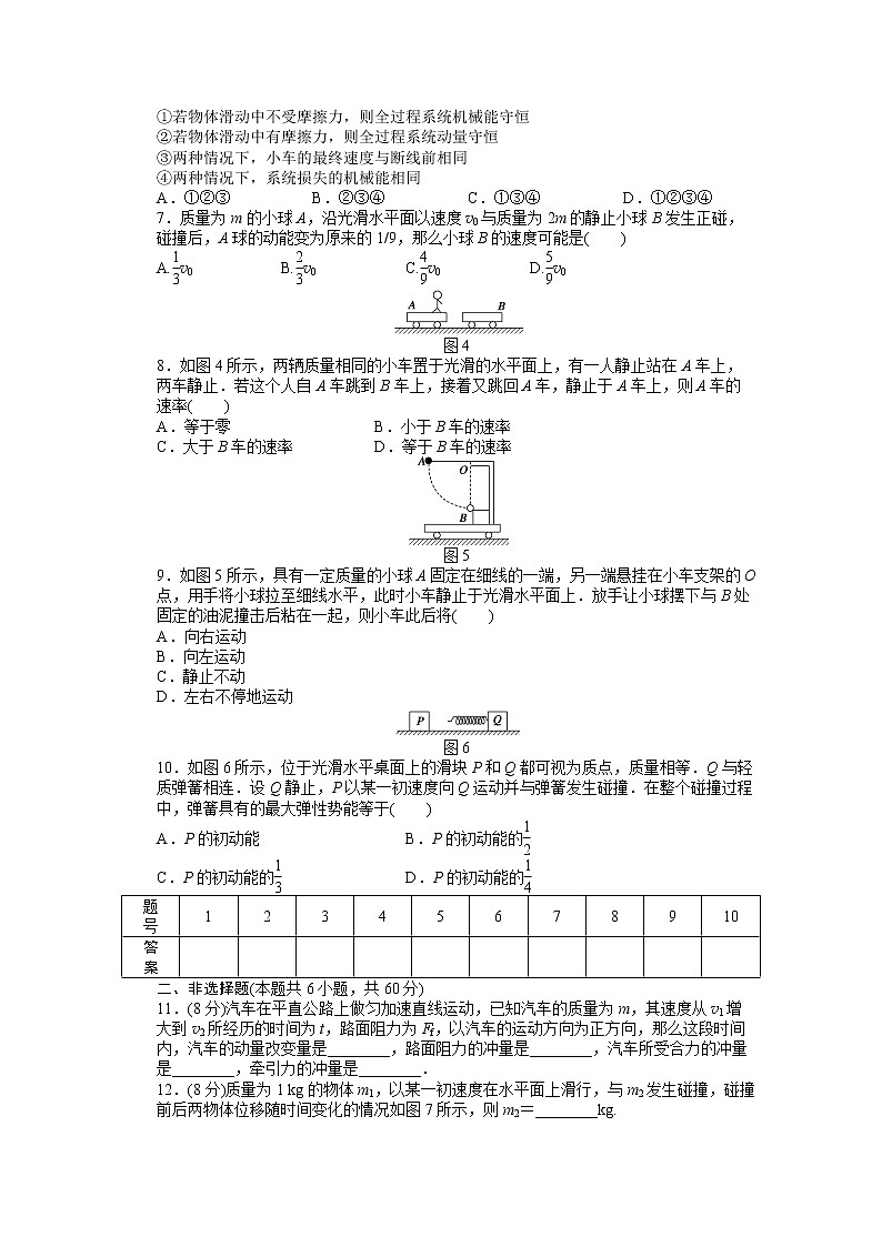 人教版物理选修3-5作业：第16章 单元检测02