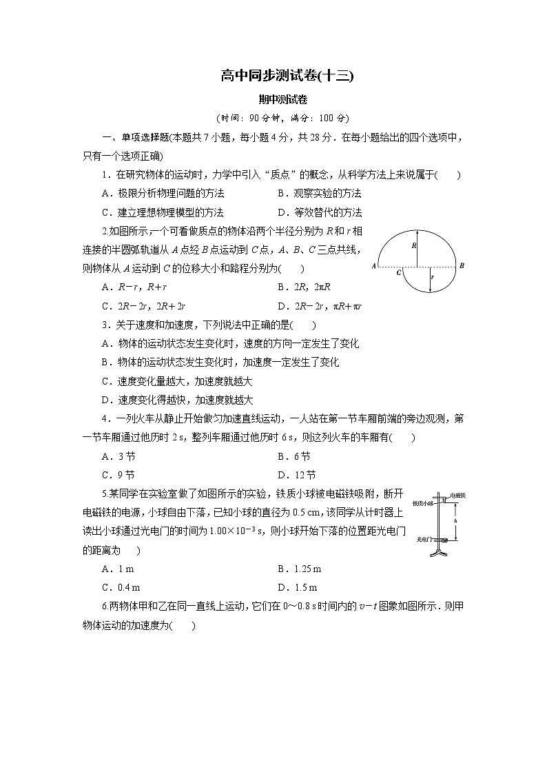 高中同步测试卷·人教物理必修1：高中同步测试卷（十三） word版含解析第1页
