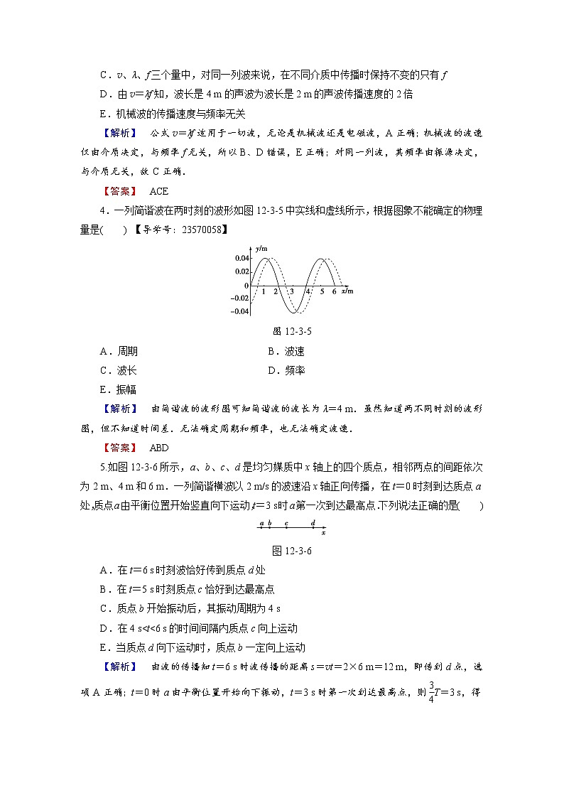 高中物理人教版选修3-4（学业分层测评）第十二章 机械波 学业分层测评8 word版含答案02