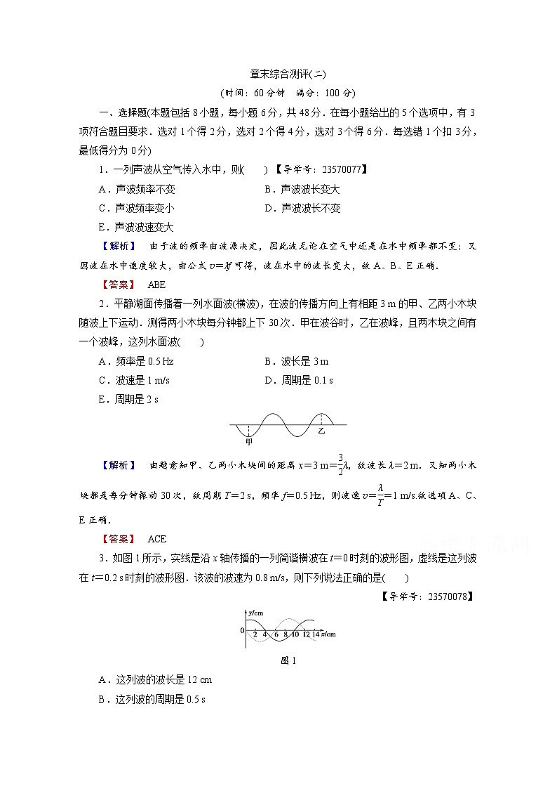 高中物理人教版选修3-4章末综合测评 章末综合测评2 word版含答案01