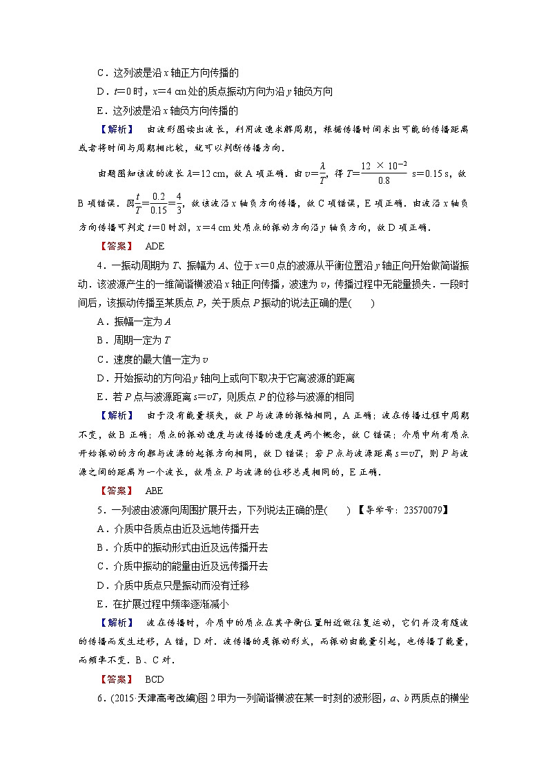 高中物理人教版选修3-4章末综合测评 章末综合测评2 word版含答案02