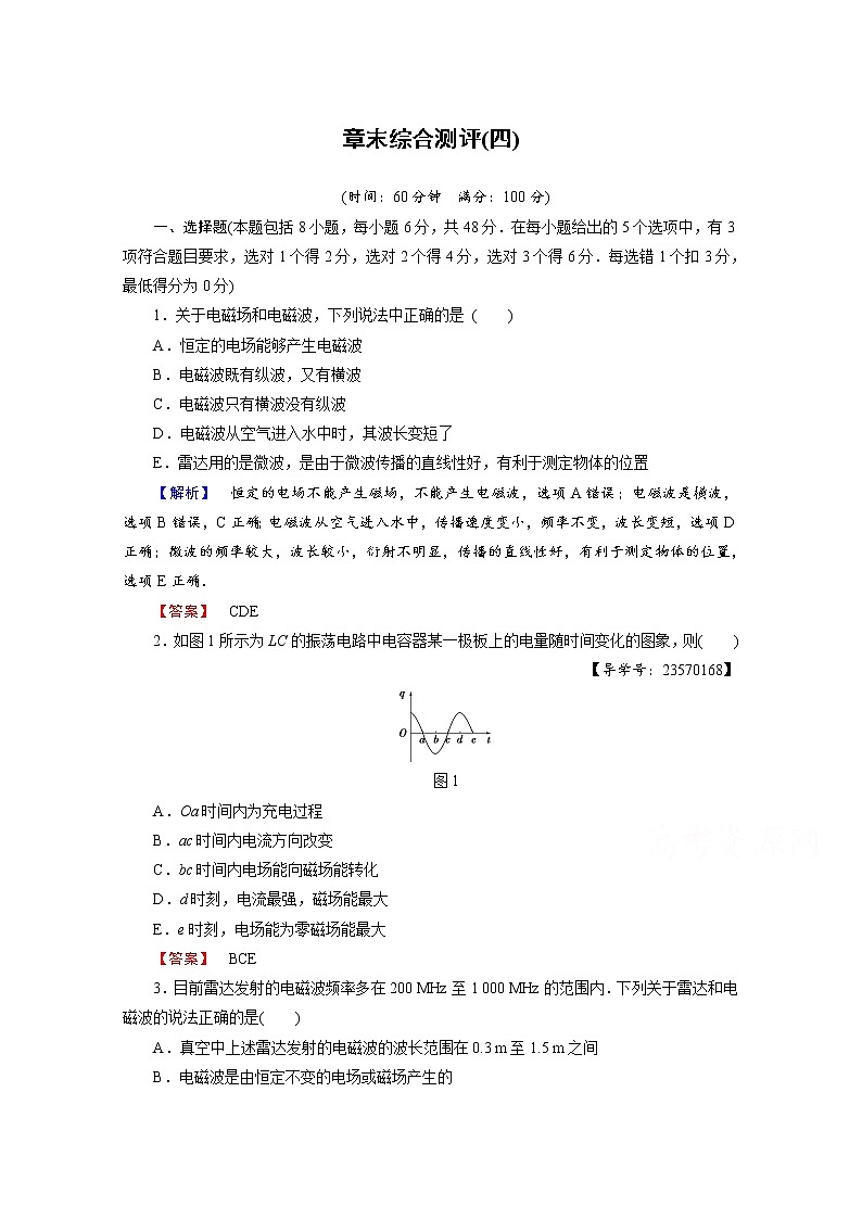 高中物理人教版选修3-4章末综合测评 章末综合测评4 word版含答案第1页