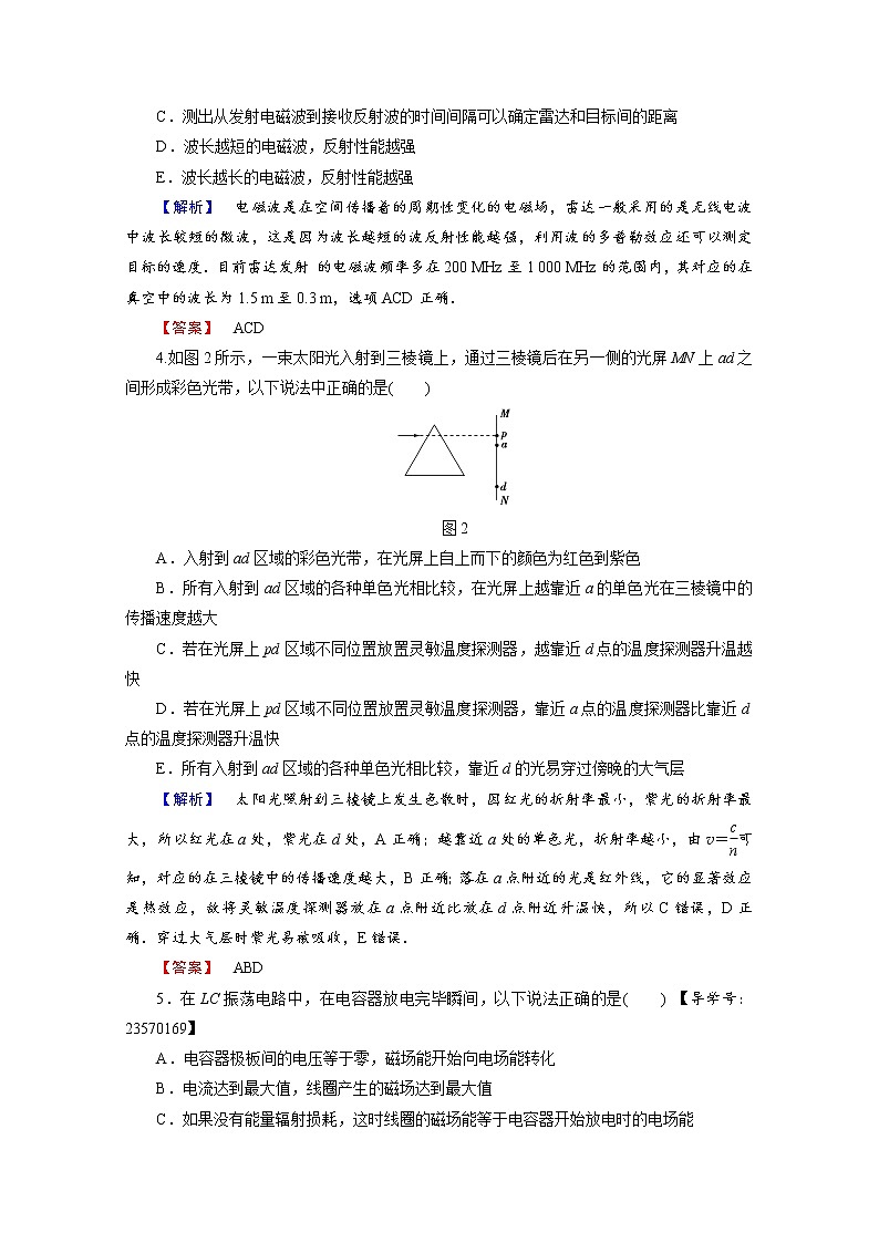 高中物理人教版选修3-4章末综合测评 章末综合测评4 word版含答案第2页