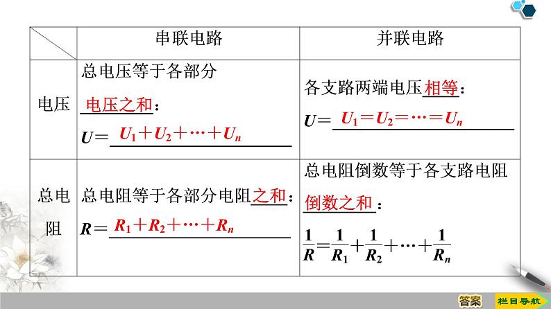 第11章 4.串联电路和并联电路--（新教材）2020-2021学年人教版物理必修第三册课件05