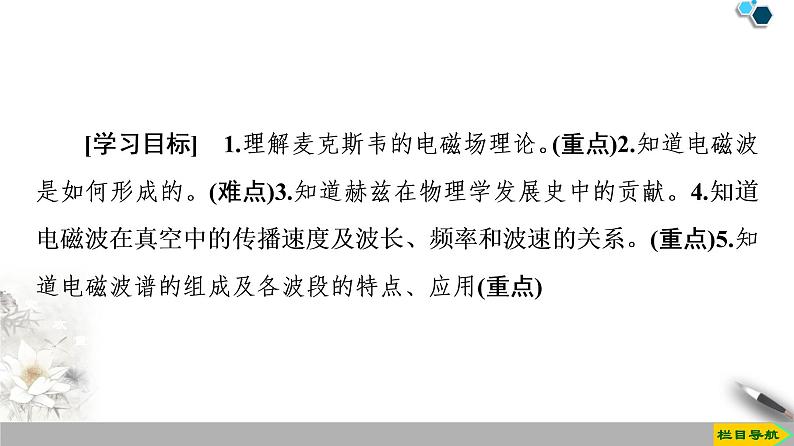 第13章 4.电磁波的发现及应用--（新教材）2020-2021学年人教版物理必修第三册课件第2页