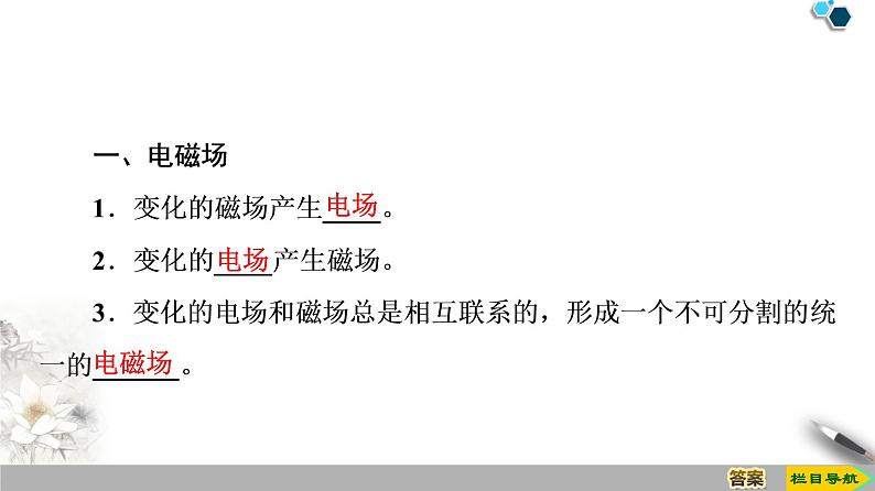 第13章 4.电磁波的发现及应用--（新教材）2020-2021学年人教版物理必修第三册课件第4页