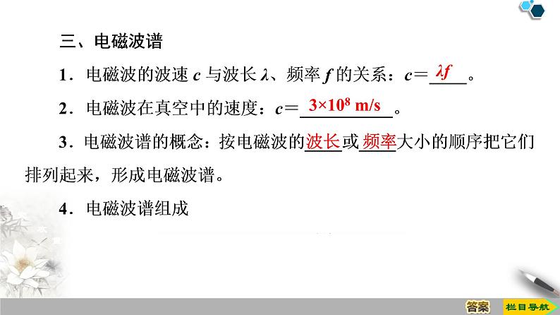 第13章 4.电磁波的发现及应用--（新教材）2020-2021学年人教版物理必修第三册课件第7页