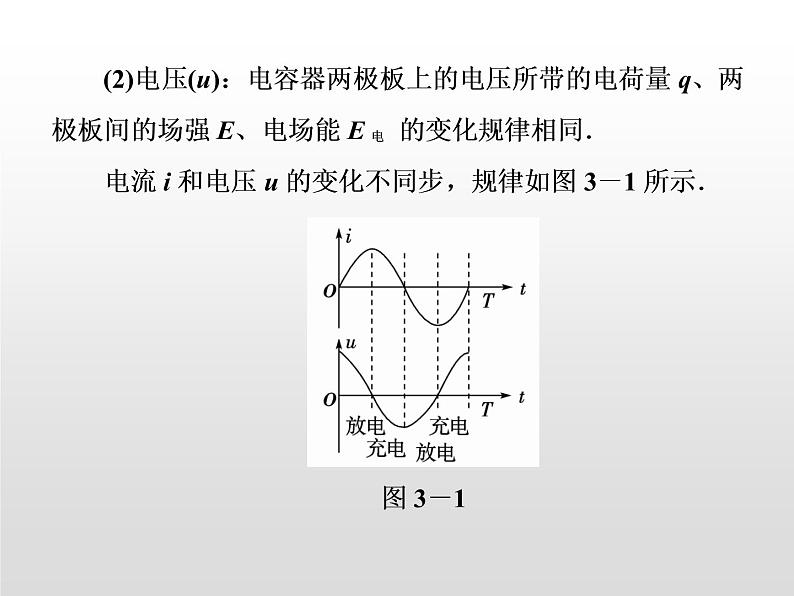 2021-2022学年高中物理沪科版选修3-4 第3章电磁场与电磁波 章末归纳课件（16张）第4页