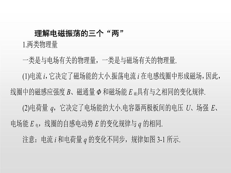 2021-2022学年高中物理沪科版选修3-4 第3章电磁场与电磁波复习课件（17张）第6页