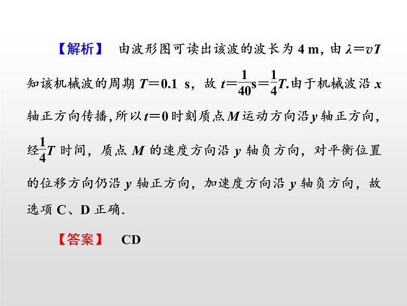 2021-2022学年高中物理沪科版选修3-4 第2章机械波 章末归纳课件（21张）第7页