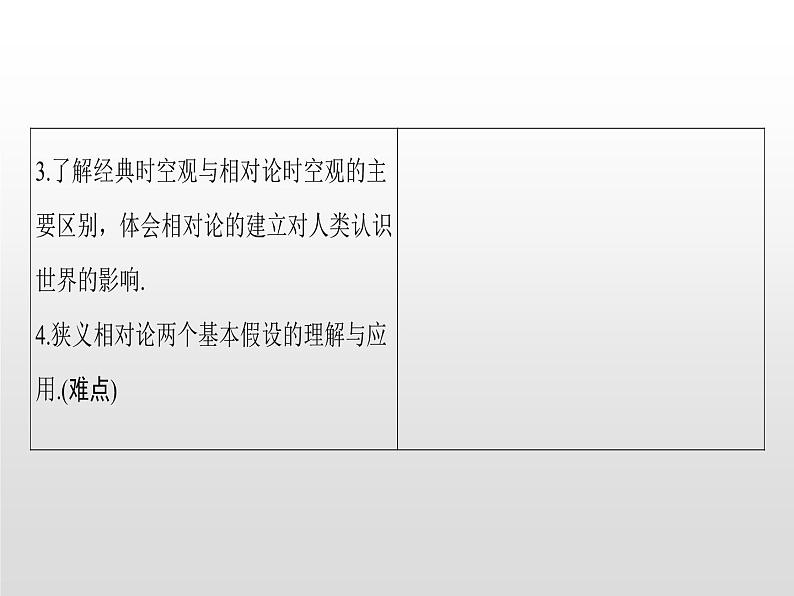 2021-2022学年高中物理沪科版选修3-4 5.1电磁场理论引发的怪异问题5.2狭义相对论的基本原理 课件（23张）03