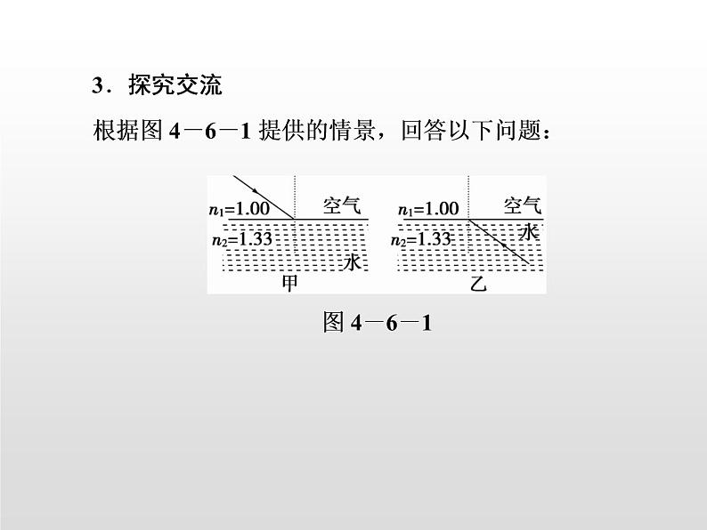 2021-2022学年高中物理沪科版选修3-4 4.5全反射与光导纤维4.6激光 课件（39张）06