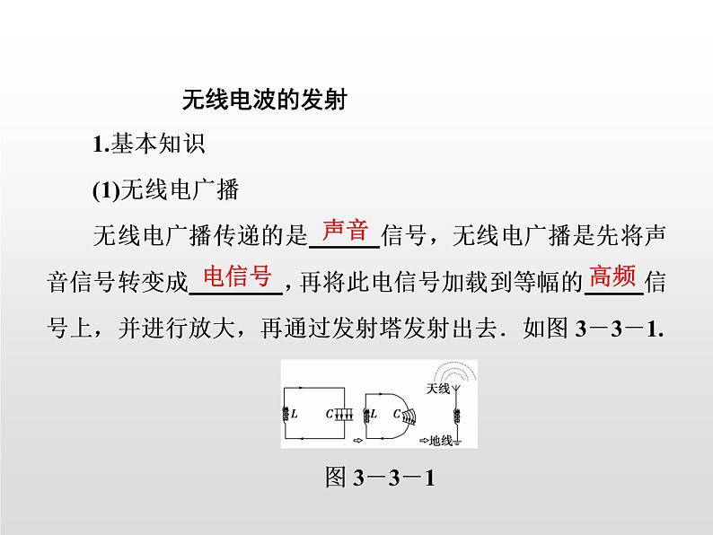 2021-2022学年高中物理沪科版选修3-4 3.3无线电通信3.4电磁波家族 课件（35张）第3页