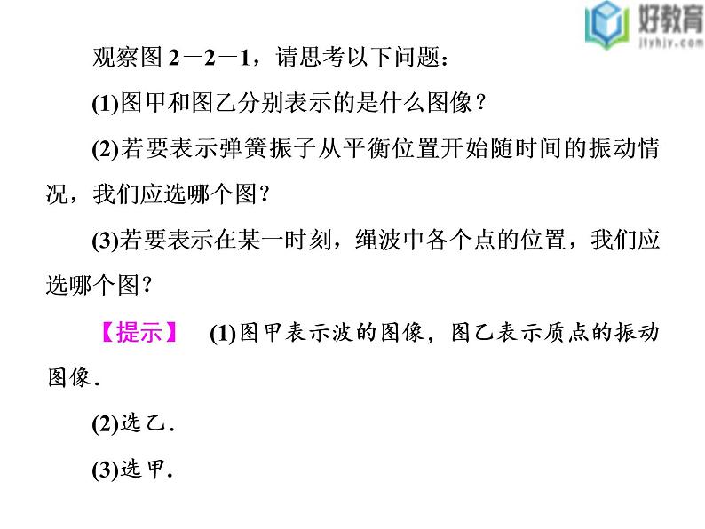 2021-2022学年高中物理沪科版选修3-4 2.1 第2课时 机械波的描述 课件（38张）07