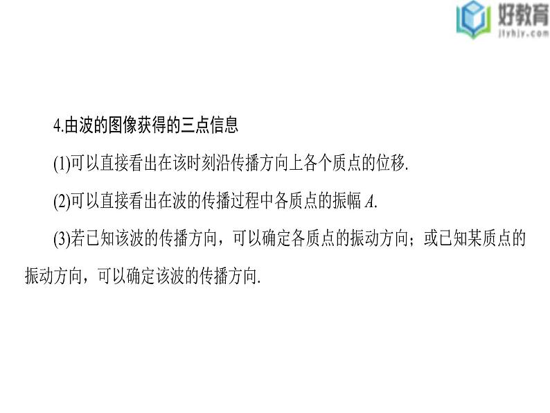 2021-2022学年高中物理沪科版选修3-4 2.1 第2课时 机械波的描述 课件（34张）08