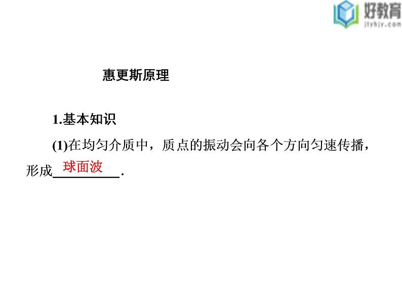 2021-2022学年高中物理沪科版选修3-4 2.3惠更斯原理波的反射与折射 课件（34张）03