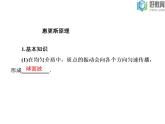 2021-2022学年高中物理沪科版选修3-4 2.3惠更斯原理波的反射与折射 课件（34张）