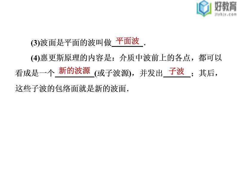 2021-2022学年高中物理沪科版选修3-4 2.3惠更斯原理波的反射与折射 课件（34张）05